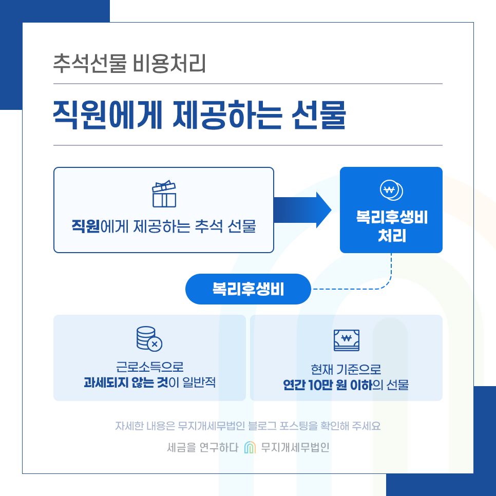 KakaoTalk_20240903_110335855_01.png