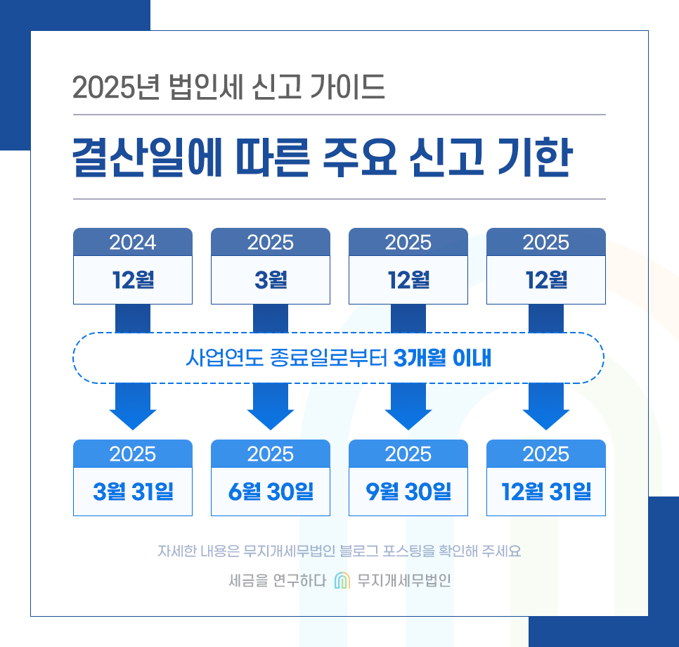 KakaoTalk_20250311_091501908_03.png